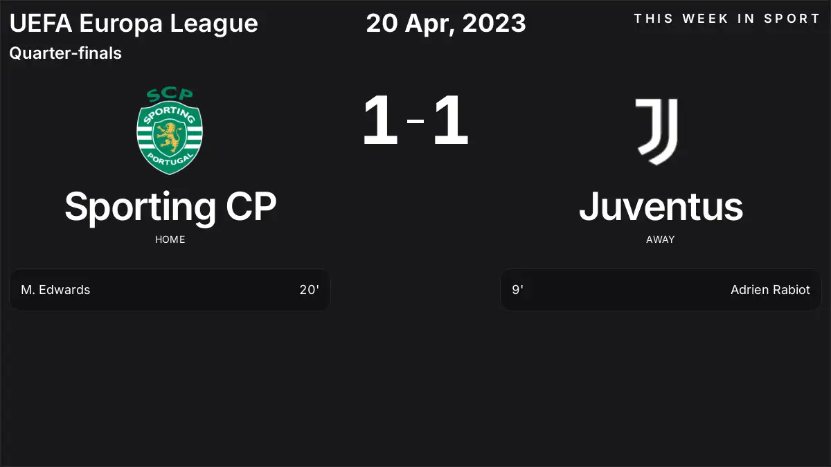 Report: Sporting CP vs Juventus (2023-04-20)