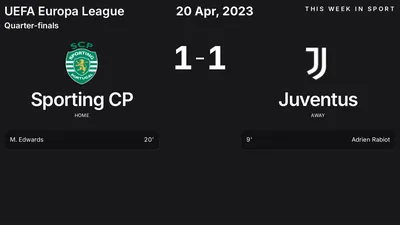 Report: Sporting CP vs Juventus (2023-04-20)