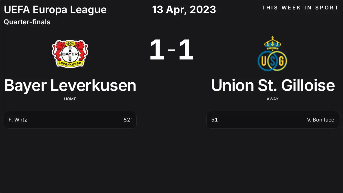Report: Bayer Leverkusen vs Union St. Gilloise (2023-04-13)