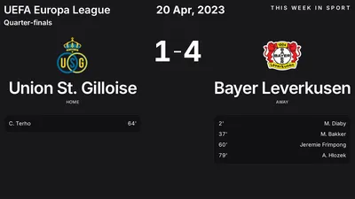 Report: Union St. Gilloise vs Bayer Leverkusen (2023-04-20)