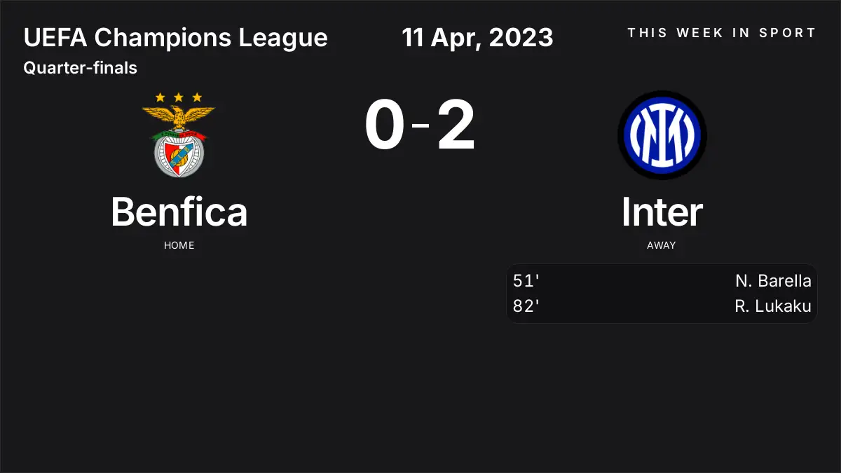 Report: Benfica vs Inter (2023-04-11)