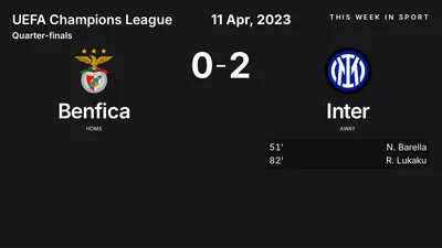 Report: Benfica vs Inter (2023-04-11)