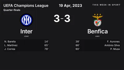 Report: Inter vs Benfica (2023-04-19)