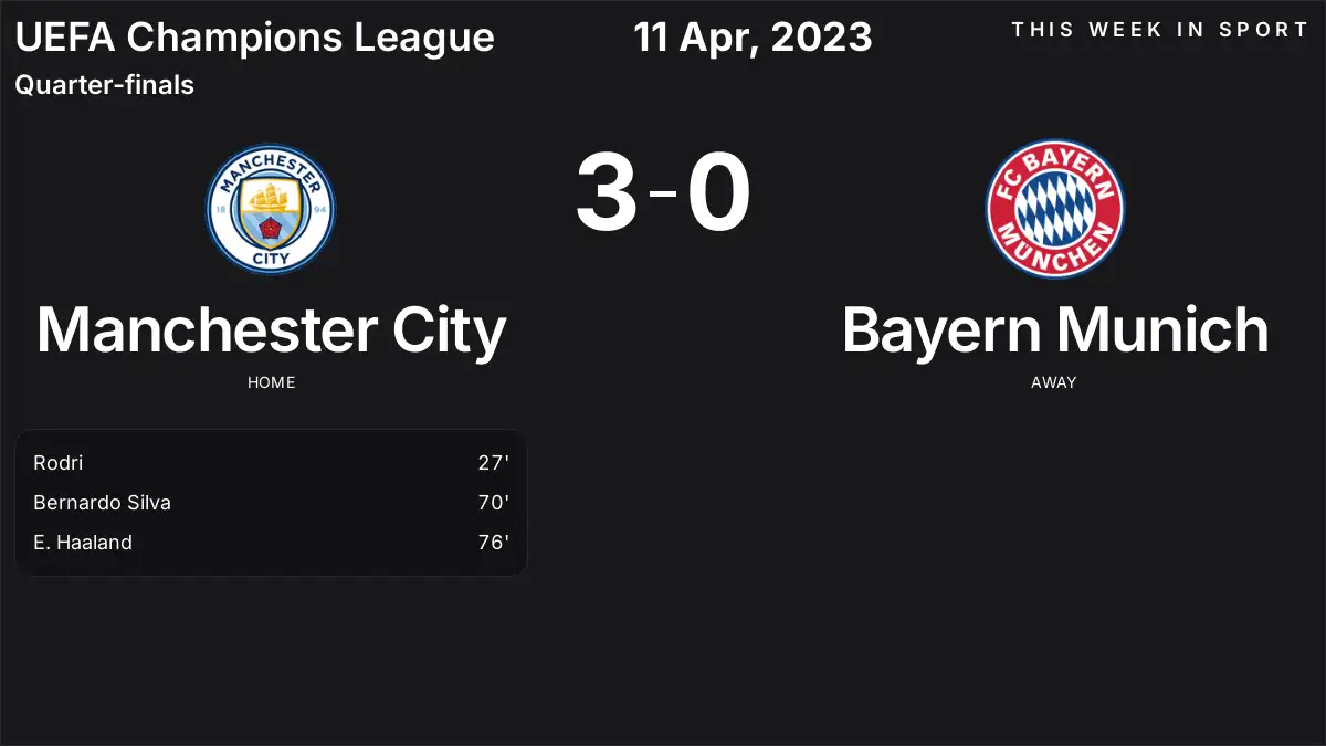 Report: Manchester City vs Bayern Munich (2023-04-11)