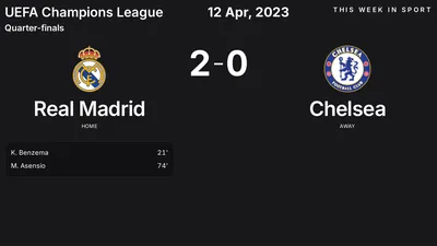 Report: Real Madrid vs Chelsea (2023-04-12)