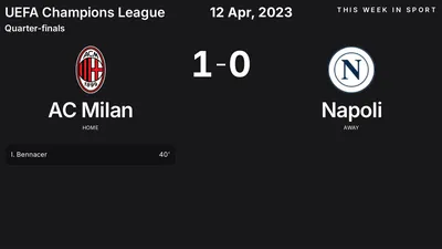 Report: AC Milan vs Napoli (2023-04-12)