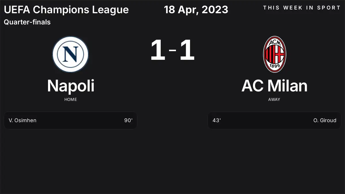 Report: Napoli vs AC Milan (2023-04-18)