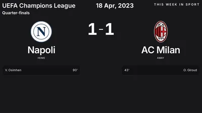 Report: Napoli vs AC Milan (2023-04-18)