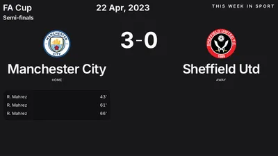 Report: Manchester City vs Sheffield Utd (2023-04-22)