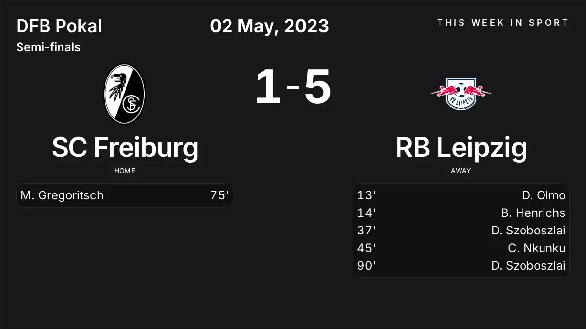 Report: SC Freiburg vs RB Leipzig (2023-05-02)