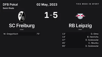 Report: SC Freiburg vs RB Leipzig (2023-05-02)