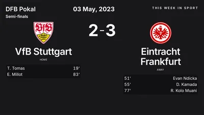 Report: VfB Stuttgart vs Eintracht Frankfurt (2023-05-03)