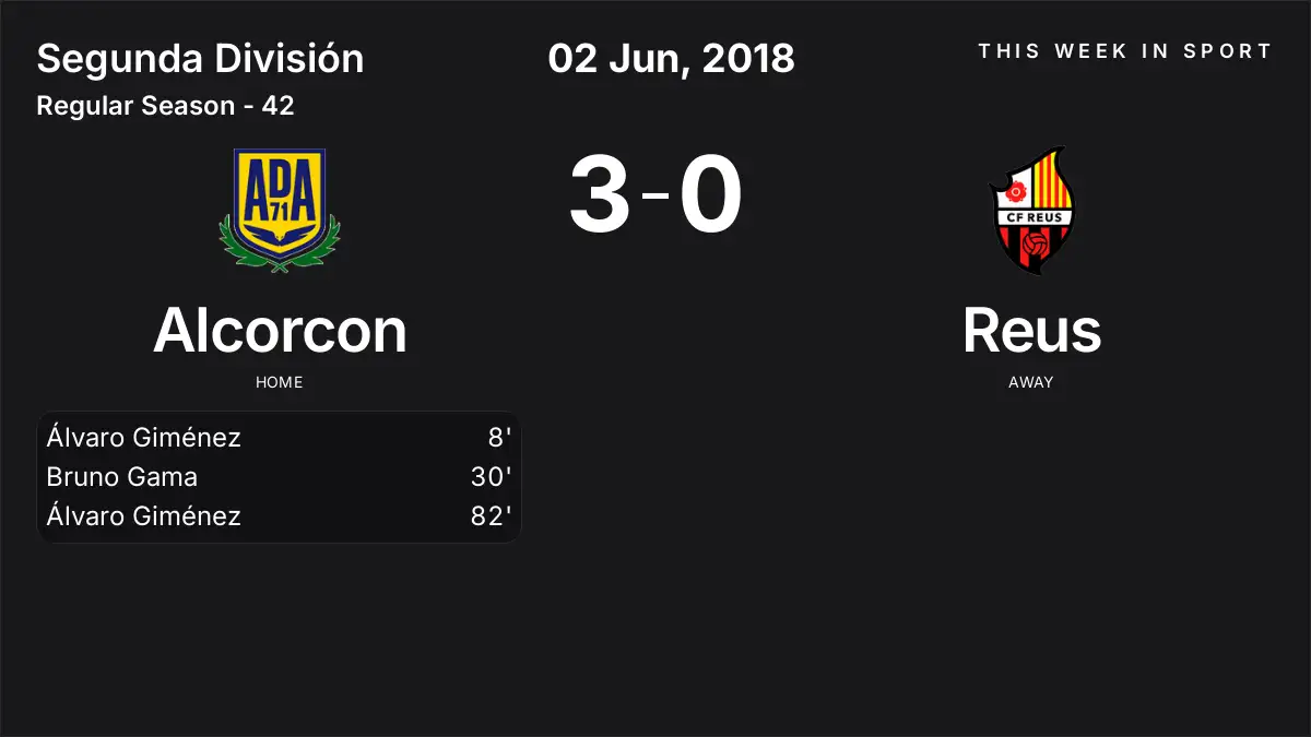 Report: Alcorcon vs Reus (2018-06-02)