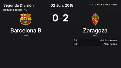 Report: Barcelona B vs Zaragoza (2018-06-02)