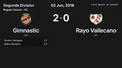 Report: Gimnastic vs Rayo Vallecano (2018-06-02)