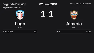 Report: Lugo vs Almeria (2018-06-02)