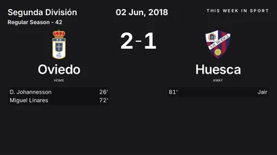 Report: Oviedo vs Huesca (2018-06-02)