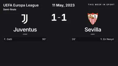 Report: Juventus vs Sevilla (2023-05-11)