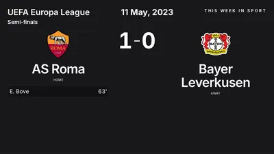 Report: AS Roma vs Bayer Leverkusen (2023-05-11)
