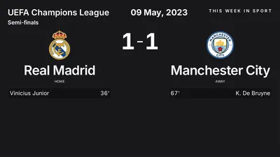 Report: Real Madrid vs Manchester City (2023-05-09)