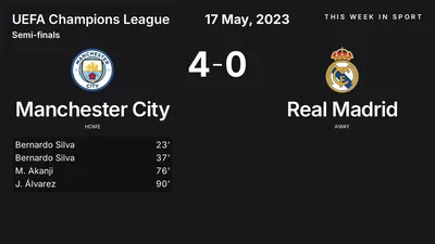 Report: Manchester City vs Real Madrid (2023-05-17)