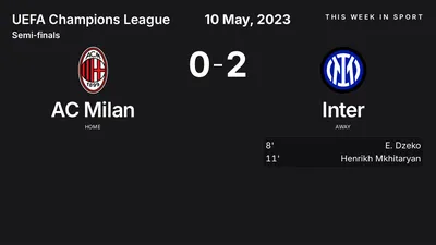 Report: AC Milan vs Inter (2023-05-10)