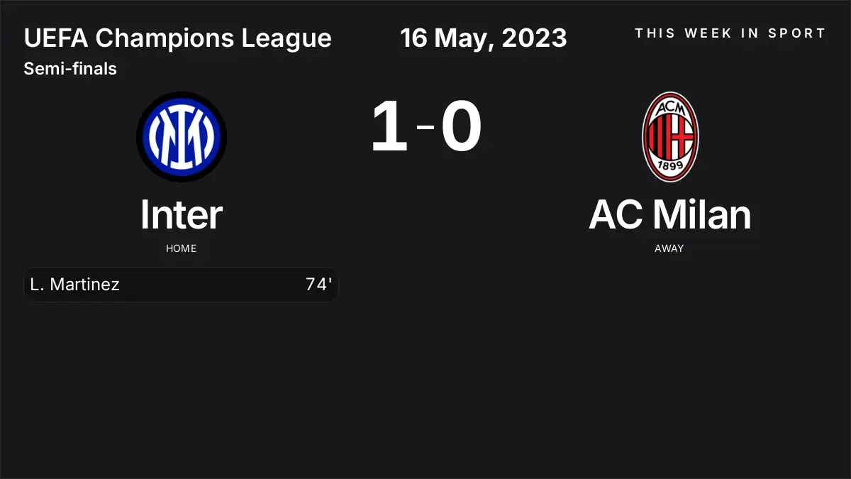 Report: Inter vs AC Milan (2023-05-16)
