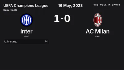 Report: Inter vs AC Milan (2023-05-16)
