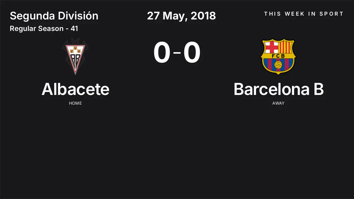 Report: Albacete vs Barcelona B (2018-05-27)