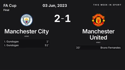 Report: Manchester City vs Manchester United (2023-06-03)