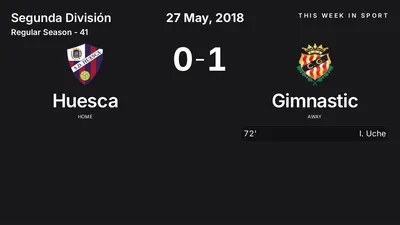 Report: Huesca vs Gimnastic (2018-05-27)
