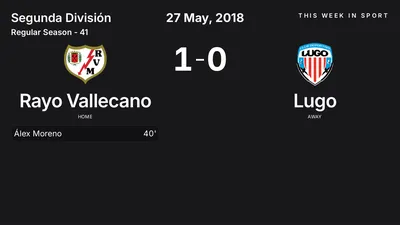 Report: Rayo Vallecano vs Lugo (2018-05-27)