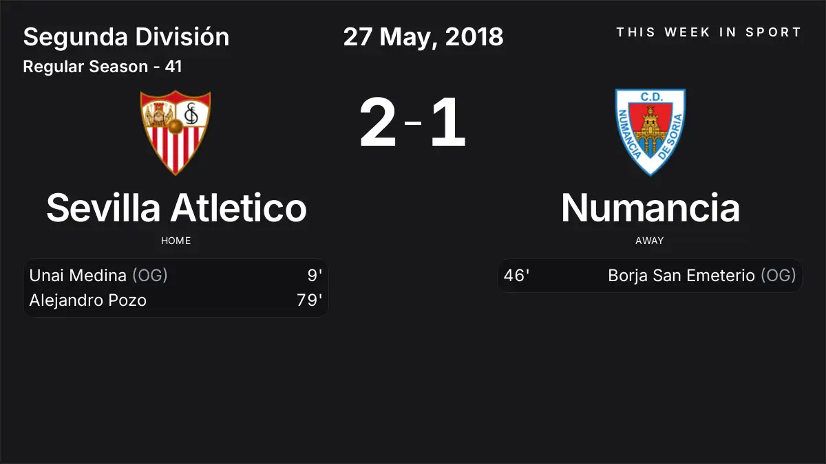 Report: Sevilla Atletico vs Numancia (2018-05-27)