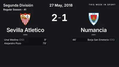 Report: Sevilla Atletico vs Numancia (2018-05-27)