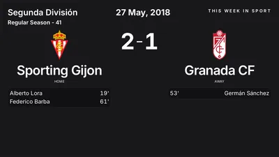 Report: Sporting Gijon vs Granada CF (2018-05-27)