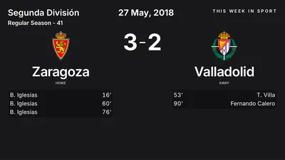 Report: Zaragoza vs Valladolid (2018-05-27)