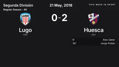 Report: Lugo vs Huesca (2018-05-21)