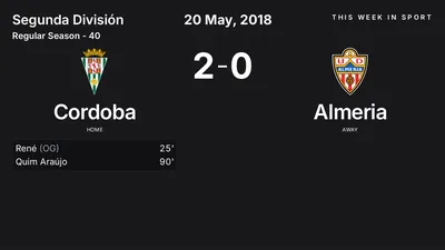 Report: Cordoba vs Almeria (2018-05-20)