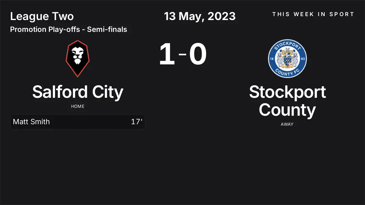 Report: Salford City vs Stockport County (2023-05-13)