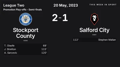 Report: Stockport County vs Salford City (2023-05-20)