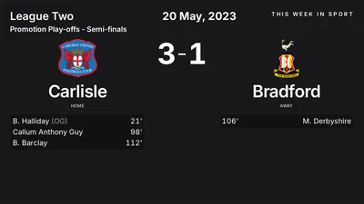 Report: Carlisle vs Bradford (2023-05-20)