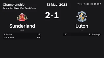 Report: Sunderland vs Luton (2023-05-13)