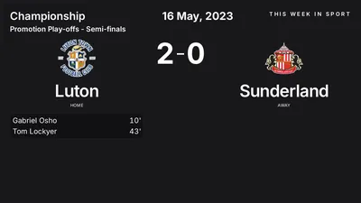 Report: Luton vs Sunderland (2023-05-16)