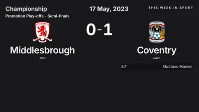Report: Middlesbrough vs Coventry (2023-05-17)