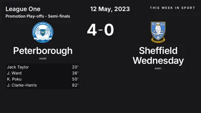 Report: Peterborough vs Sheffield Wednesday (2023-05-12)