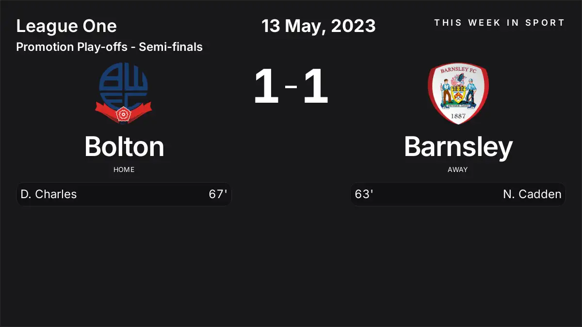 Report: Bolton vs Barnsley (2023-05-13)