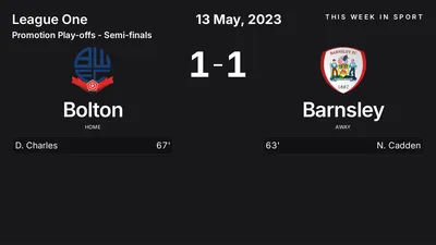 Report: Bolton vs Barnsley (2023-05-13)