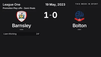 Report: Barnsley vs Bolton (2023-05-19)