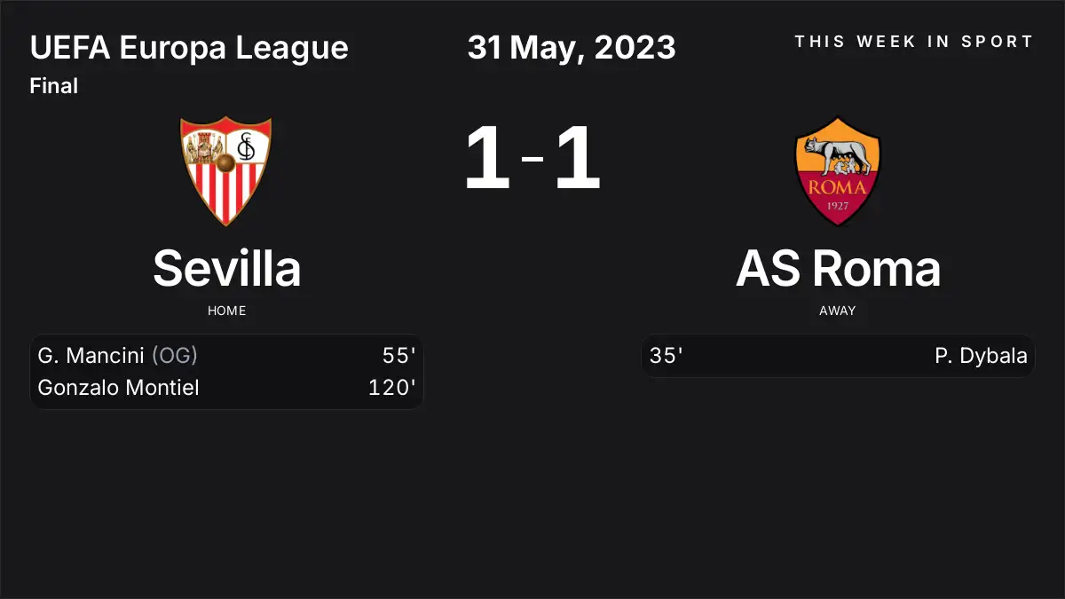 Report: Sevilla vs AS Roma (2023-05-31)