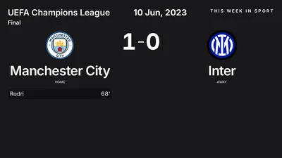 Report: Manchester City vs Inter (2023-06-10)